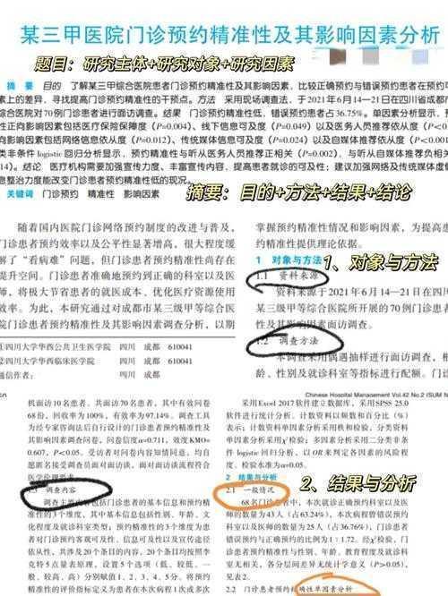 干货分享：还在为投稿发愁？手把手教你“小论文怎么看可投期刊”
