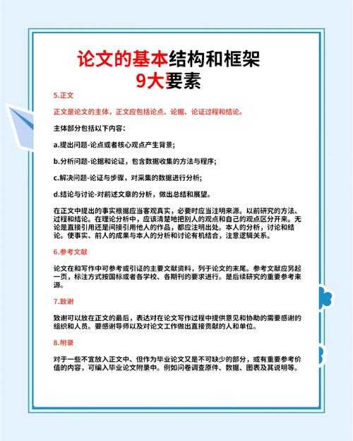 学术起航第一步:拆解优质论文简介的黄金结构