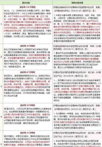 学术写作的终极挑战：避开查重陷阱的十二道关卡