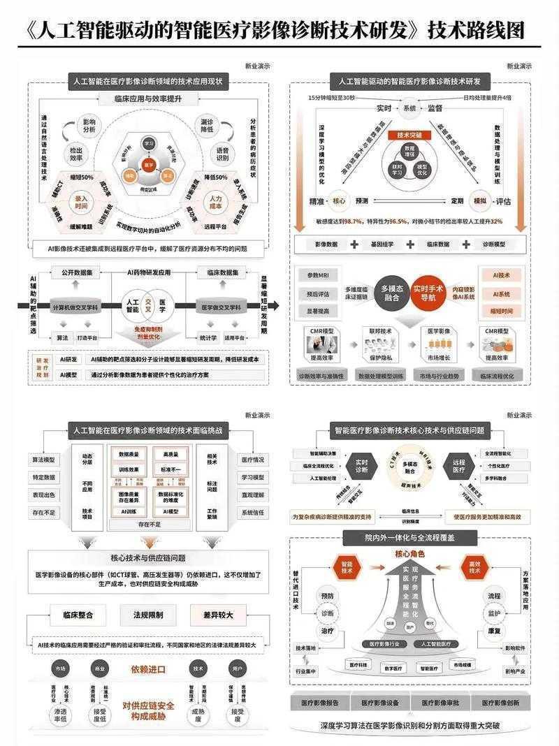 科研绘图实战指南：学术论文中的3D地图工具怎么选？