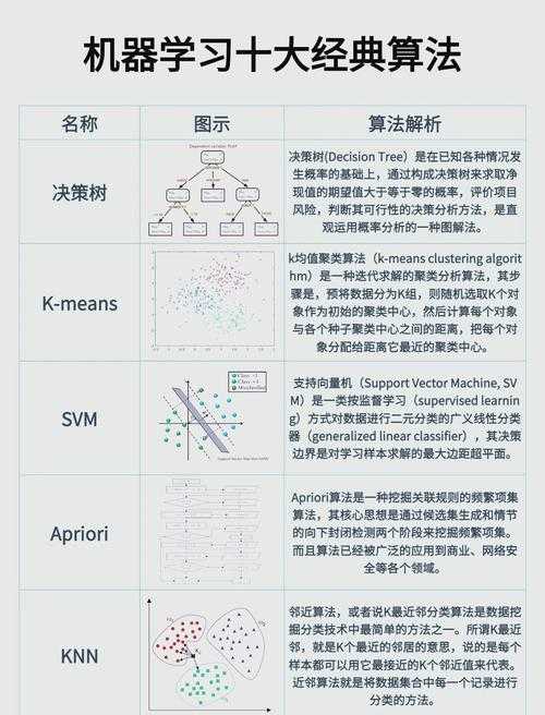还在为SOR模型论文发愁？这篇保姆级指南帮你从0到1搞定