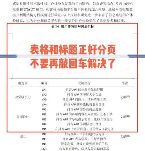 还在为论文排版头疼？让我来告诉你“论文排版怎么使用分页”的核心秘诀