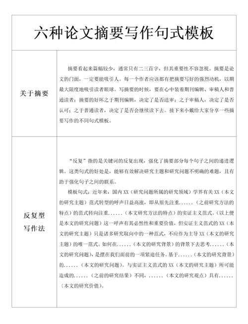 解锁摘要写作密码：研究生必备的内容摘要精炼术