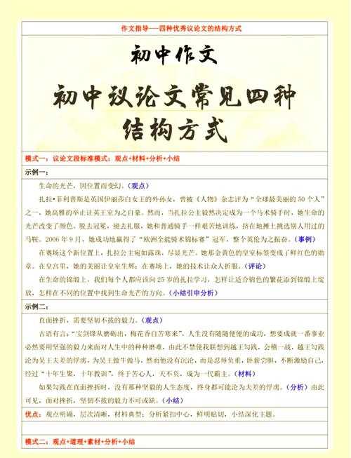 解锁议论文结构：从经典模式到创新变体