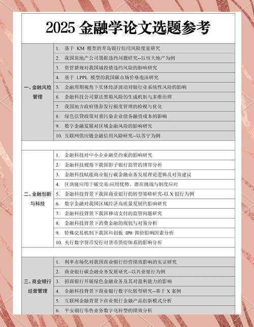 别让你的论文输在起跑线上：关于「毕业论文题目怎么写」的全方位拆解指南