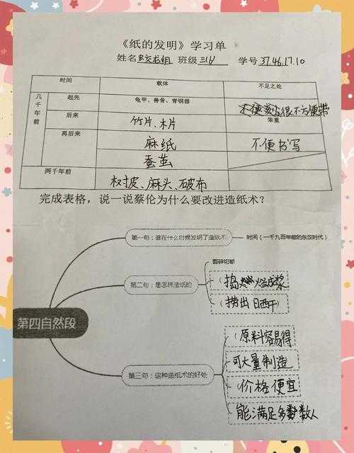 纸笔间的思维进化：当我们重新定义高中语文论文的深层价值