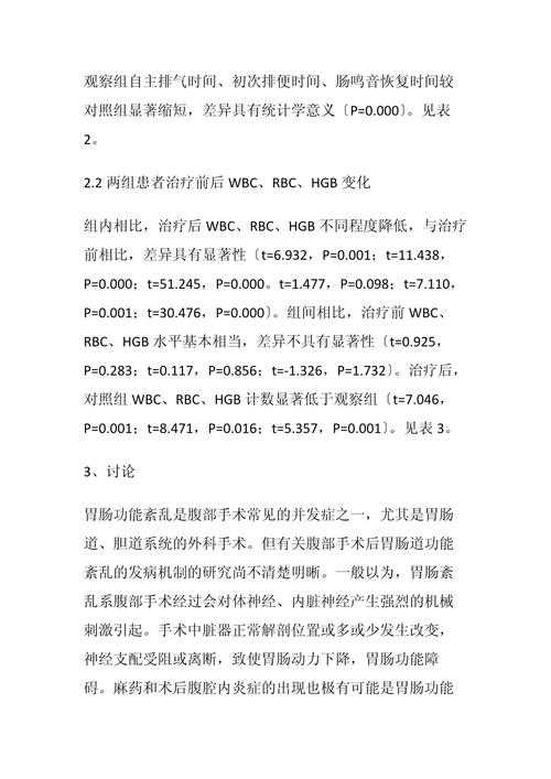 中医专硕小论文怎么写