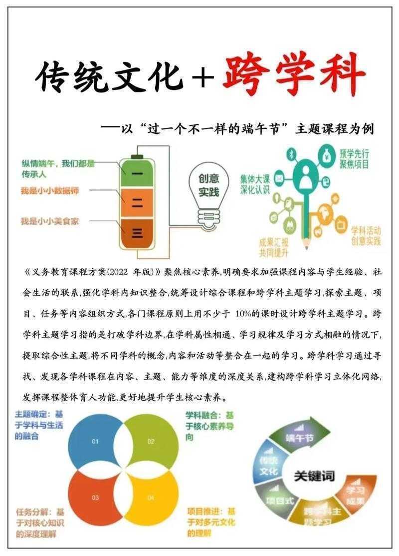 不知道你就亏大了！家教论文属于什么论文？学术圈内幕大揭秘