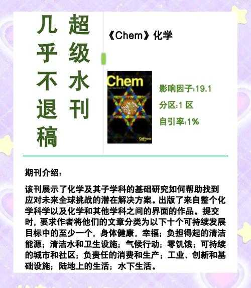 还在为期刊选择头疼？揭秘化学领域黄金标准：acs论文是什么论文？