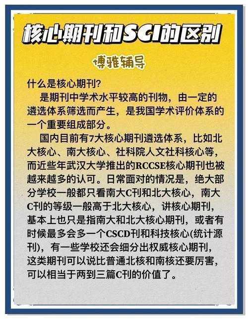 揭秘学术圈黑话:scz论文是什么论文?90%的学者都误解了!