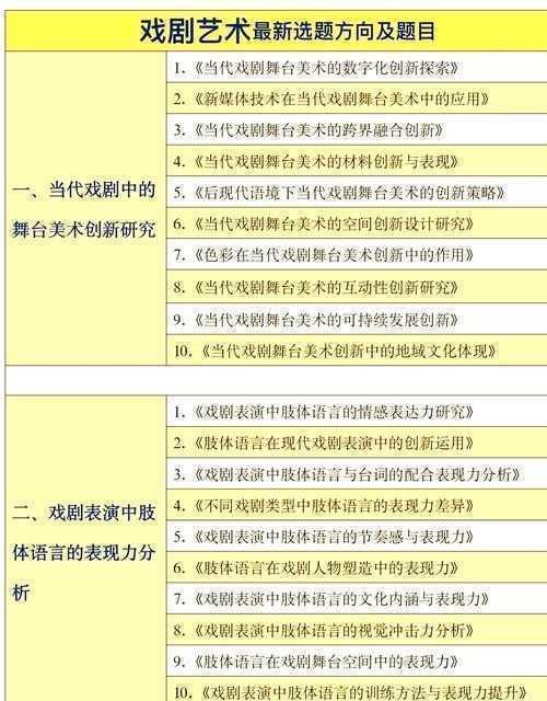 戏剧类论文怎么写：从选题到答辩的完整指南