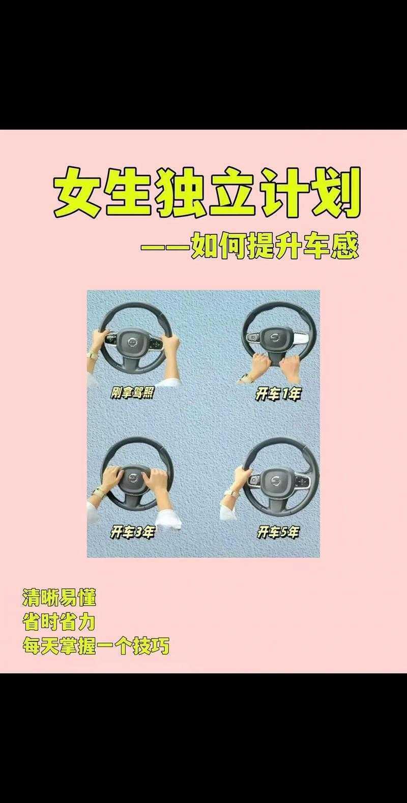 别慌,老司机带你飞:不会写论文怎么办?这些妙招亲测有效!