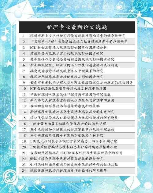 从临床困惑到学术创新:护士论文题目怎么定的系统性指南