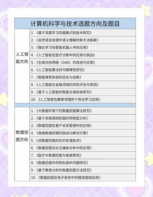 解锁学术密码:论文期刊怎么学会计的实战指南