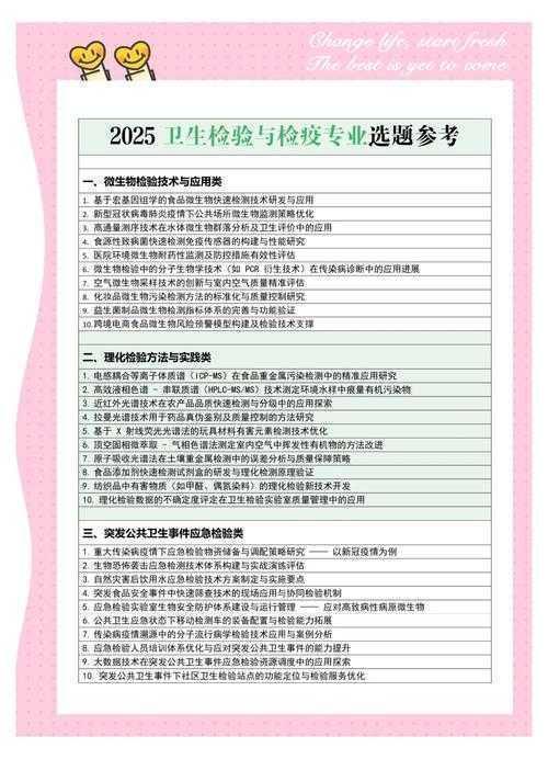 体检科论文怎么写：从临床数据到高质量发表的完整指南