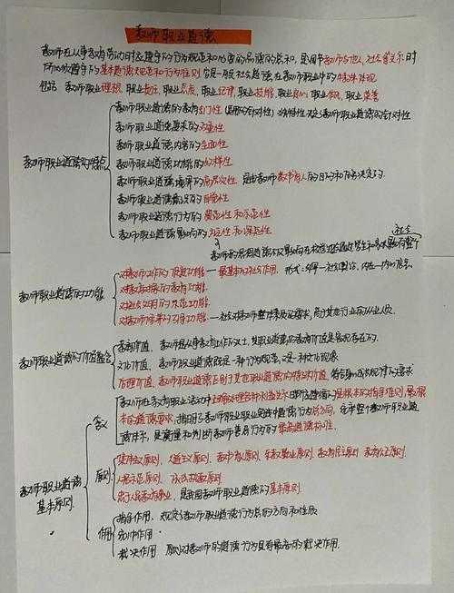 班主任素养论文评价指南：从拆解框架到价值挖掘的实践手记