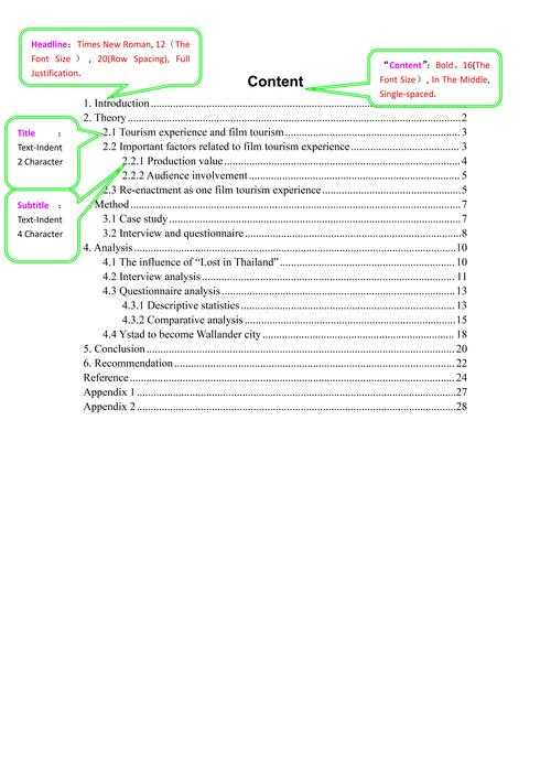 还在为页码烦恼？这份“英文论文页码怎么弄”的终极指南，让你告别格式困扰！