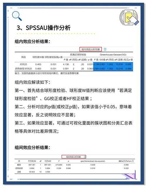 三线表的奥秘：为什么你的表格总是被审稿人盯上？