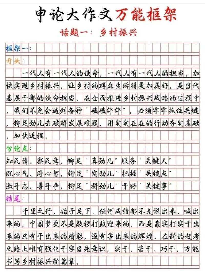 申论文章是写什么的：公共问题解决的实战写作指南