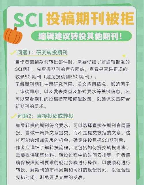 从被拒到接收:我的“论文所在期刊怎么写好”实战心法