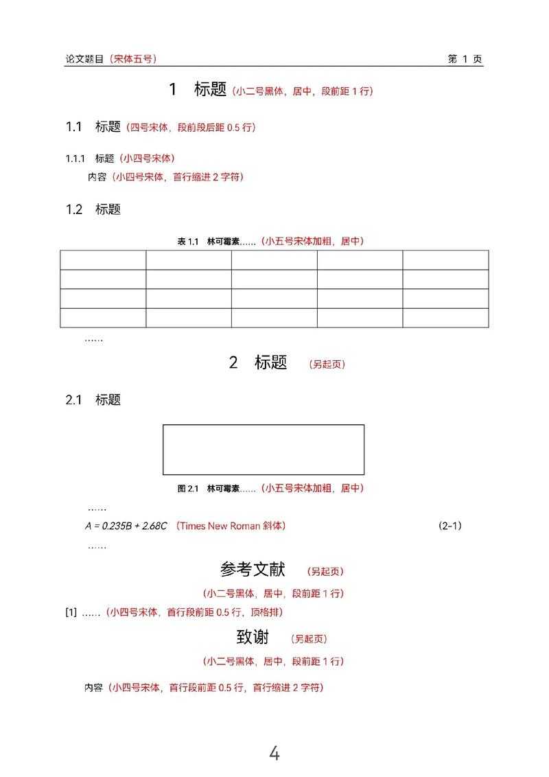 论文图片怎么空一行：从格式规范到学术传播的深度解析