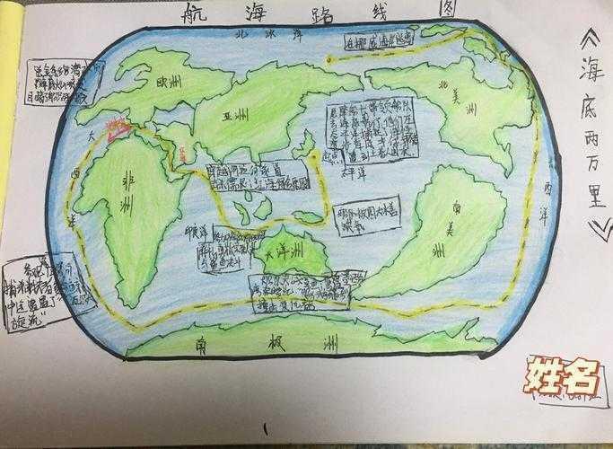 穿越学术风暴:判断你的研究是否抵达终点的航海图