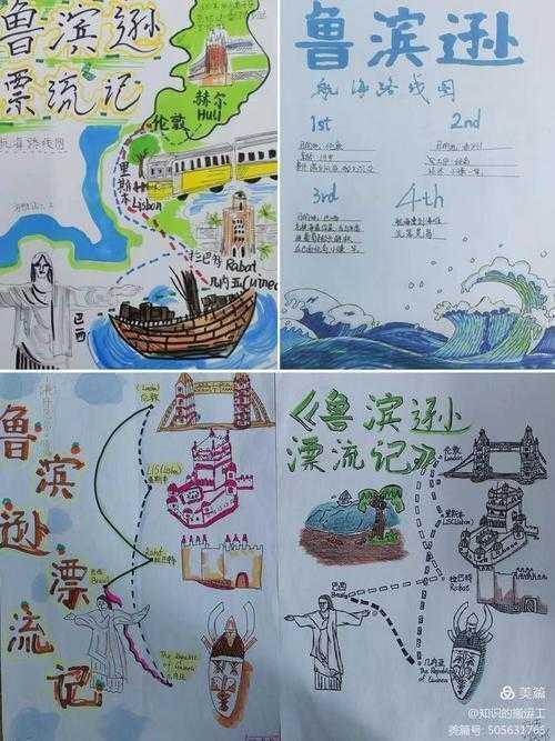 穿越学术风暴:判断你的研究是否抵达终点的航海图