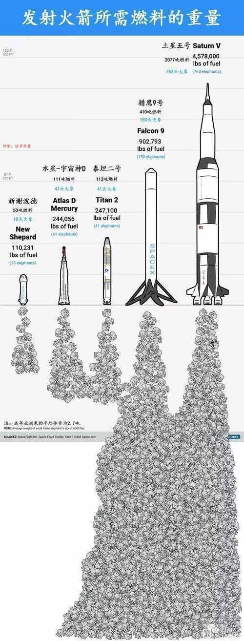 解锁学术宝藏：如何查询往届生论文重量并转化为你的研究燃料