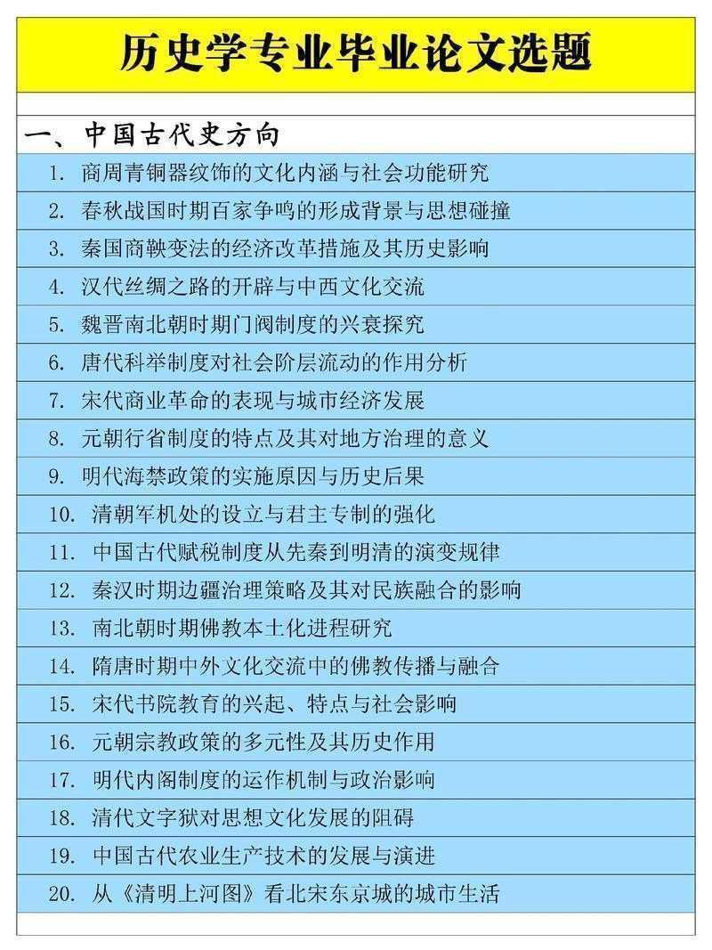 从选题到答辩：一份让你少走弯路的本科历史论文写作指南