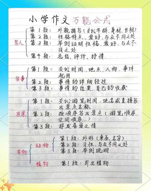 揭秘高效技巧：论文写作怎么提升？别再闭门造车了！