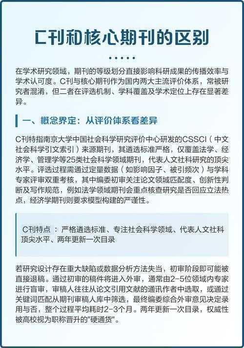 别再混淆了!论文“证据”的学术定义与实战指南