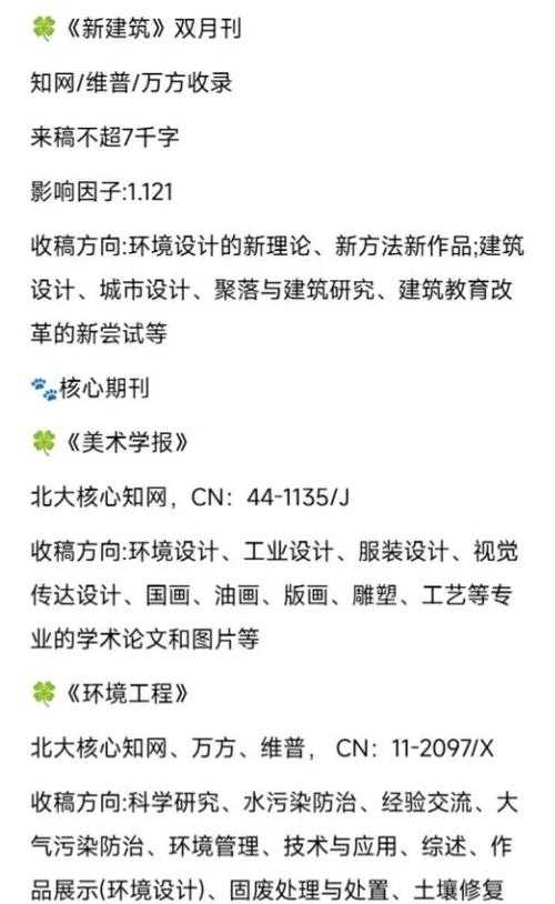 怎么打造时尚环境论文