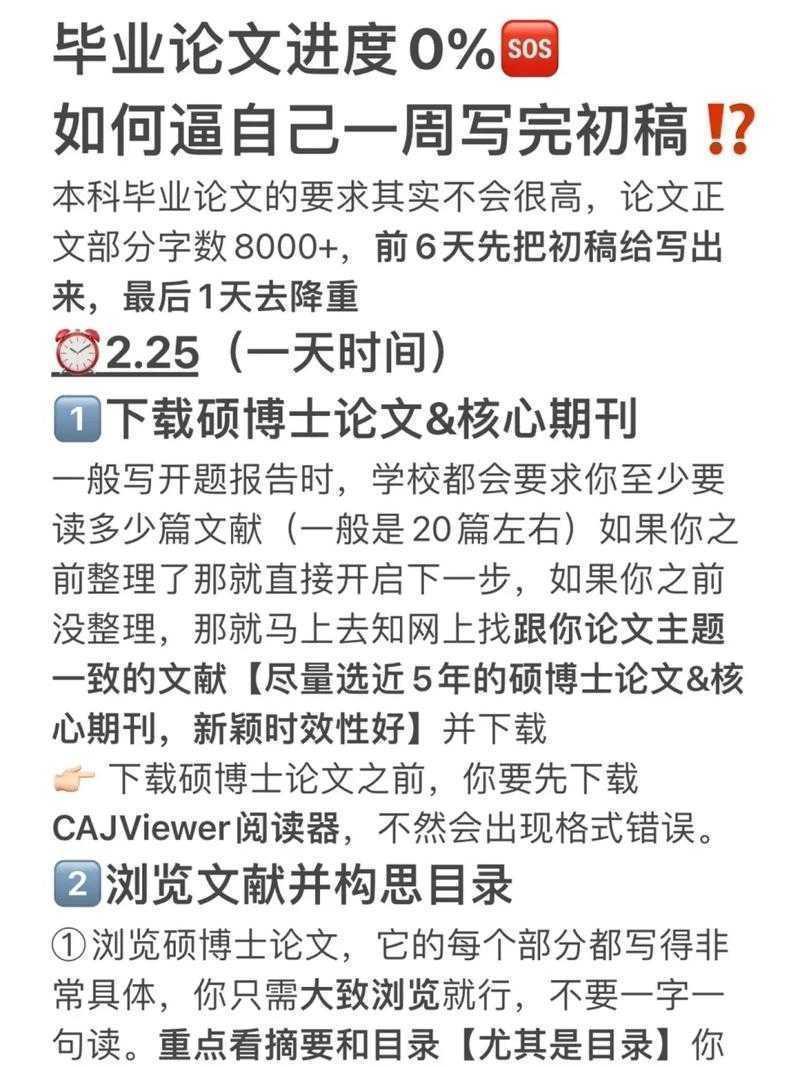 别再乱翻文献了！一文解锁“论文主题都有什么”的核心密码，新手也能快速上手