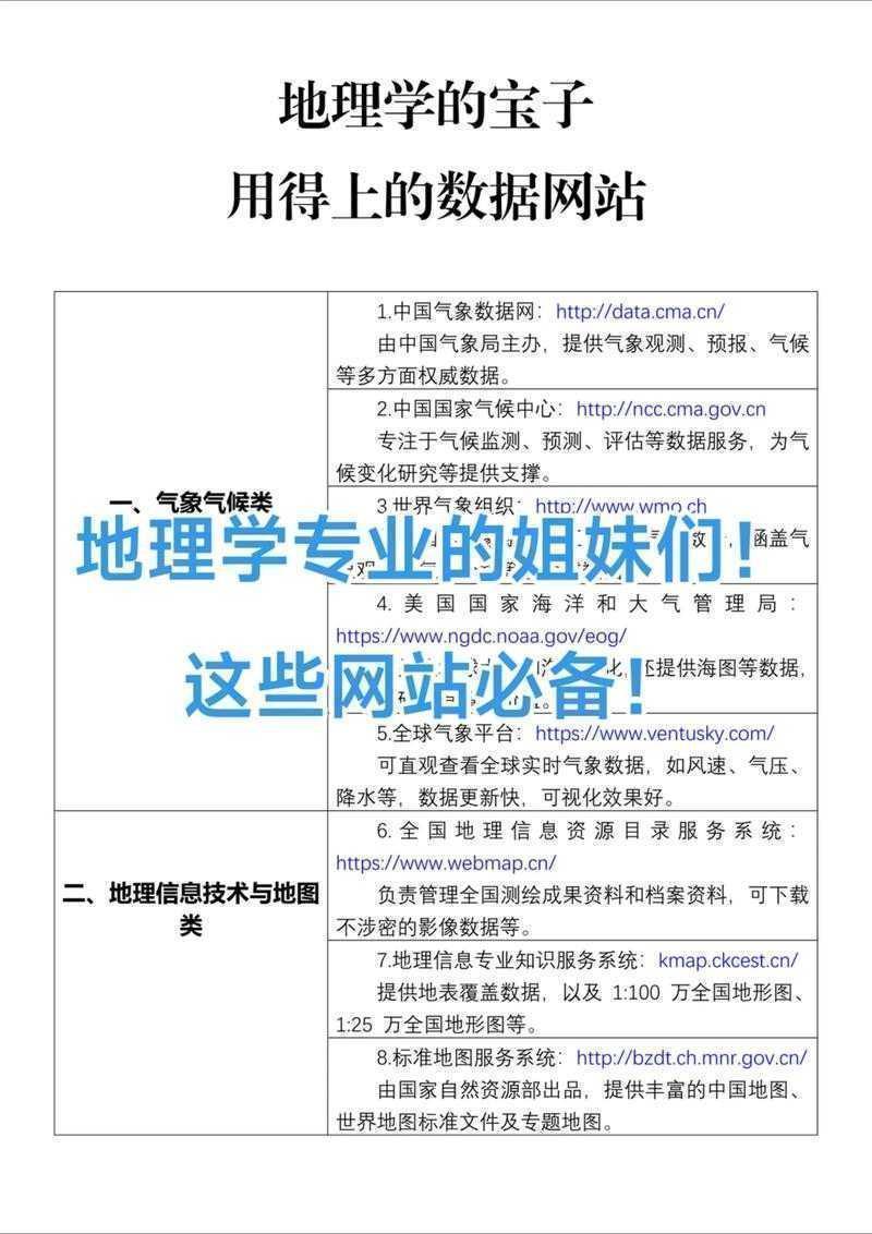别慌！让我告诉你地理教育论文怎么写才能既有深度又容易上手