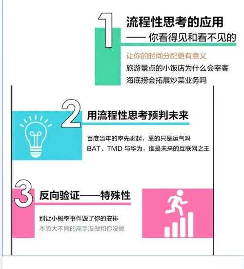 从新手到高手：如何精准表达“论文优化策略怎么表达”的核心方法论