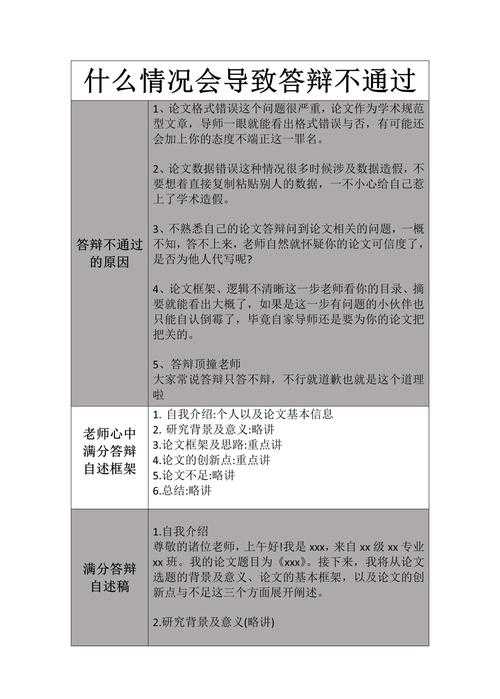 评审视角下：如何科学验证论文工作量