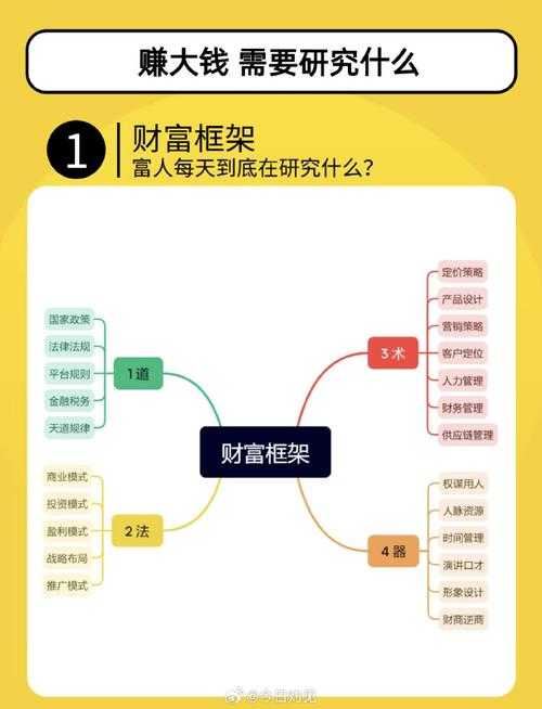 揭秘知识变现新路径：民间高手如何写论文赚钱的学术创富指南