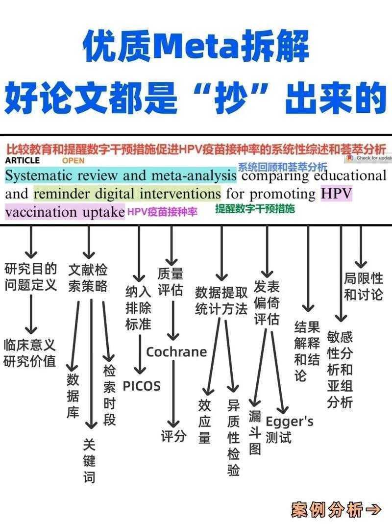 脚注论文：被低估的学术基石的深度拆解