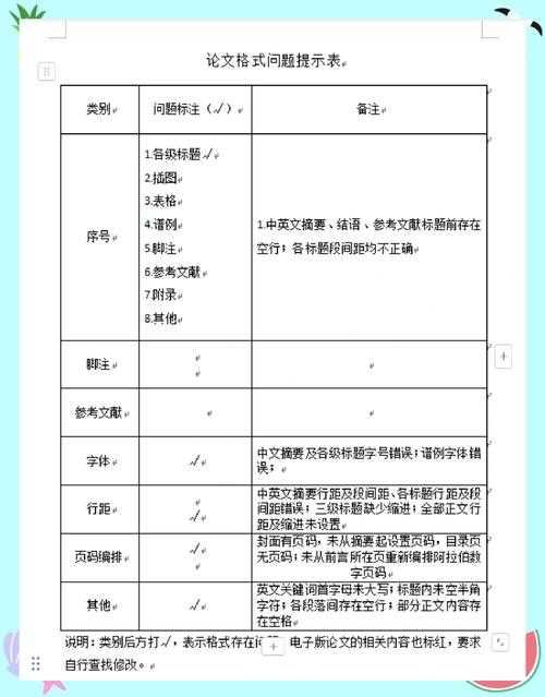 还在为图表编号头疼？这篇“论文图片标注怎么编号”指南请收好！
