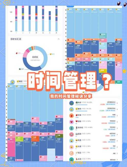 解密学术写作的黄金时刻：从研究到实战的个人化时间策略