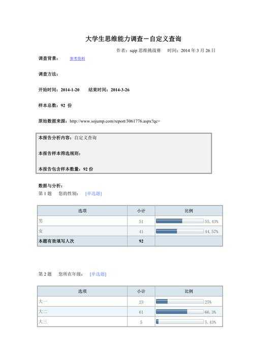 问卷星怎么写论文
