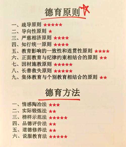 德育答辩实战指南：从流程拆解到应对技巧的完整手册