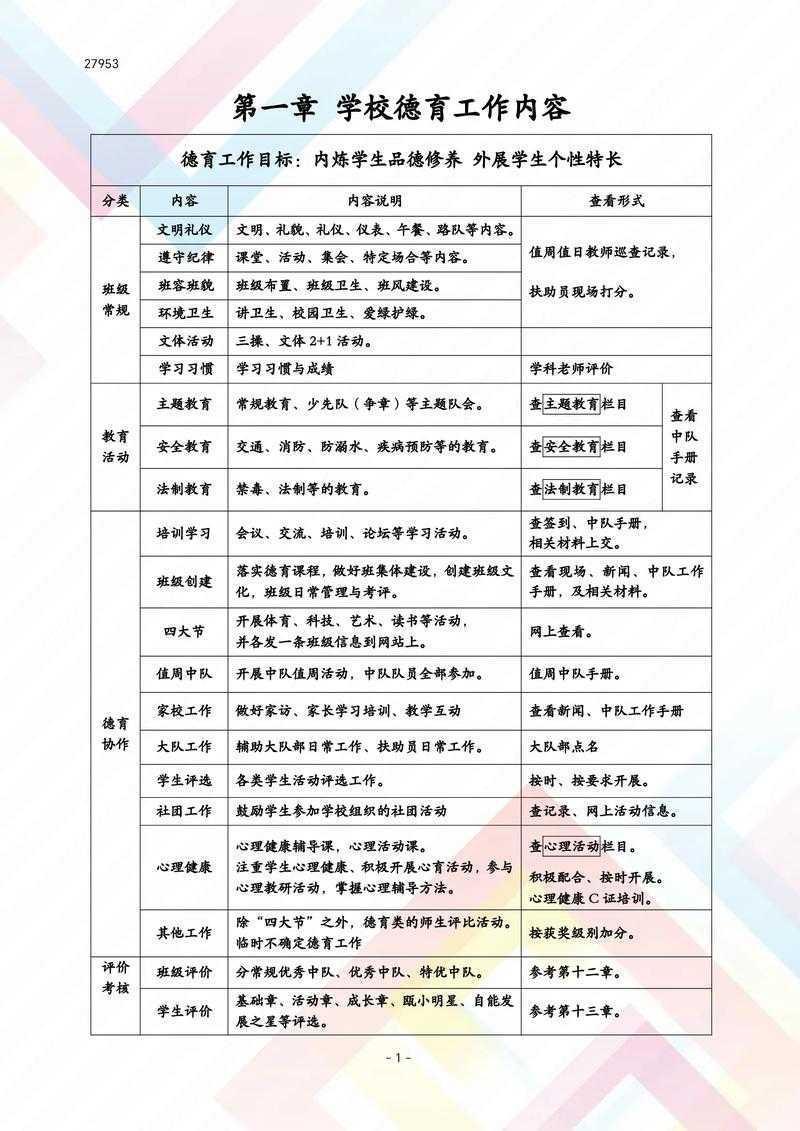 德育答辩实战指南：从流程拆解到应对技巧的完整手册