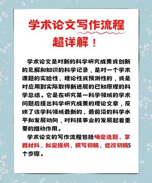 为什么强调论文？解锁学术写作的隐藏力量