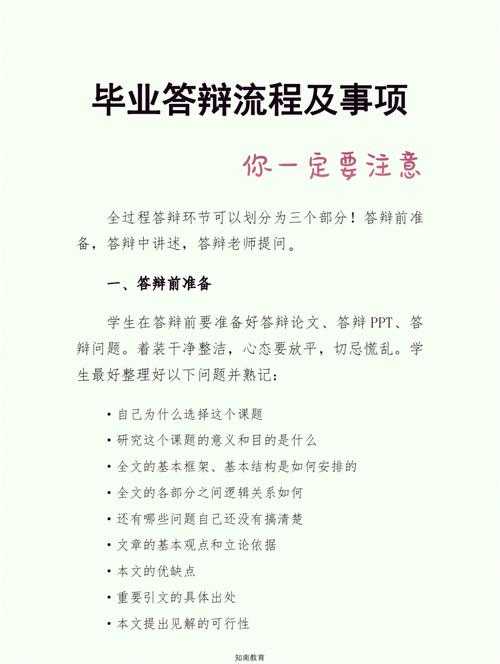 论文答辩时间:如何避开拖延陷阱的科学策略
