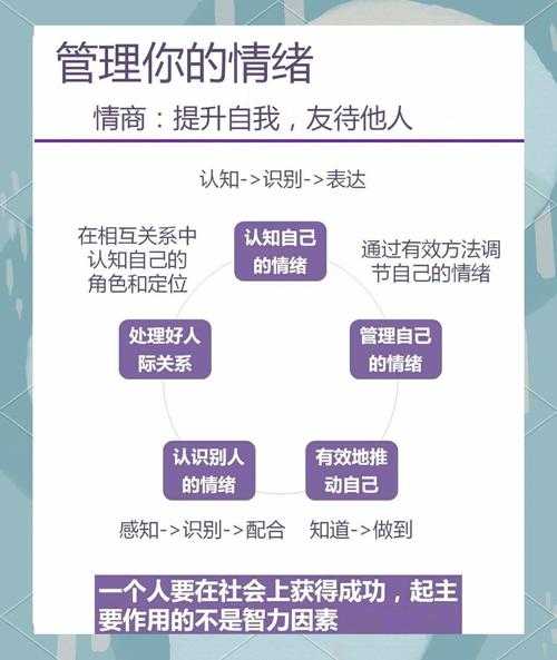 职场情绪管理研究的选题策略：实证研究vs政策分析的双路径探索