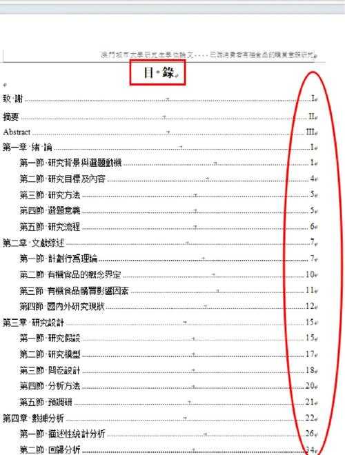 别再为格式头疼了!美化校园论文目录怎么写,其实有章可循