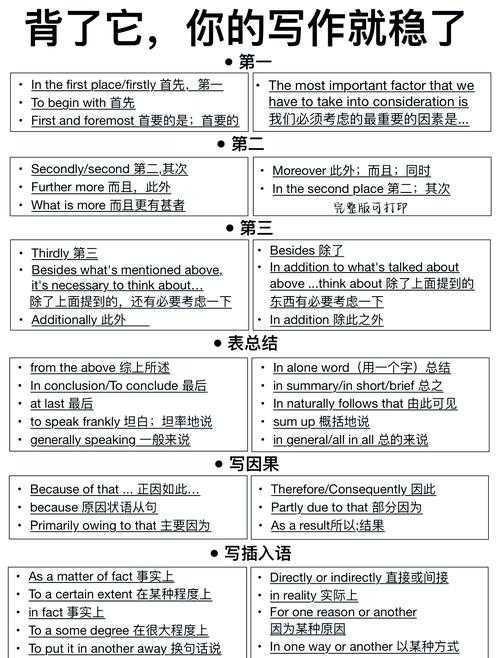 英文论文怎么降重技巧