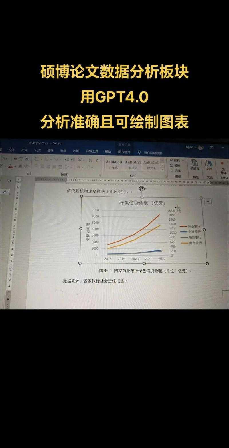 从入门到精通:论文饼状图表怎么做,让你的数据会说话