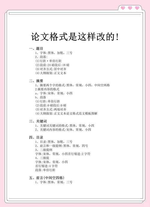 论文标题怎么想写